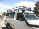 Roof Racks