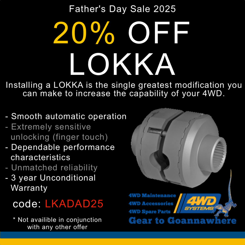Fathers Day LOKKA 2025